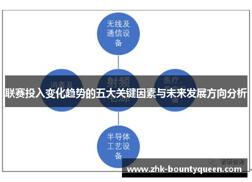联赛投入变化趋势的五大关键因素与未来发展方向分析 联赛投入变化趋势的五大关键因素与未来发展方向分析