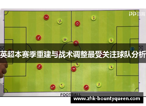 英超本赛季重建与战术调整最受关注球队分析 英超本赛季重建与战术调整最受关注球队分析
