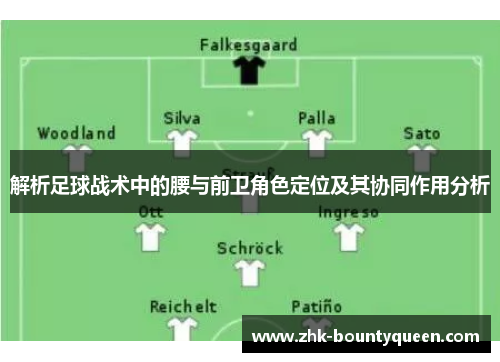 解析足球战术中的腰与前卫角色定位及其协同作用分析