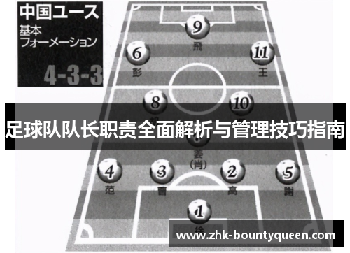 足球队队长职责全面解析与管理技巧指南 足球队队长职责全面解析与管理技巧指南