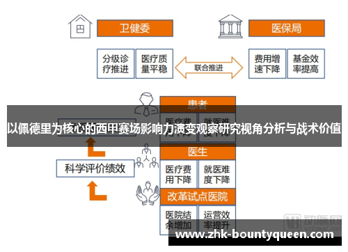 以佩德里为核心的西甲赛场影响力演变观察研究视角分析与战术价值 以佩德里为核心的西甲赛场影响力演变观察研究视角分析与战术价值