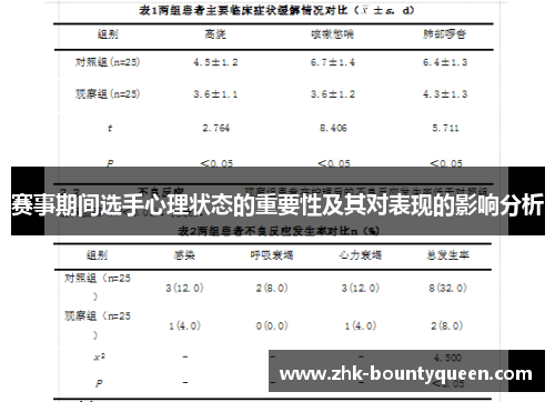 赛事期间选手心理状态的重要性及其对表现的影响分析 赛事期间选手心理状态的重要性及其对表现的影响分析
