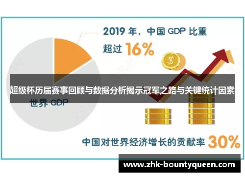 超级杯历届赛事回顾与数据分析揭示冠军之路与关键统计因素 超级杯历届赛事回顾与数据分析揭示冠军之路与关键统计因素
